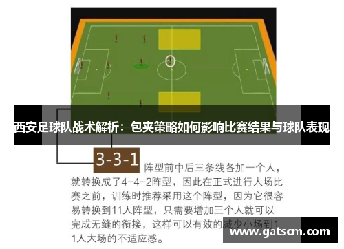 西安足球队战术解析：包夹策略如何影响比赛结果与球队表现