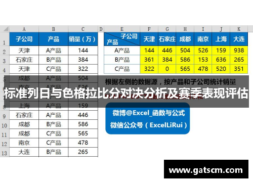 标准列日与色格拉比分对决分析及赛季表现评估